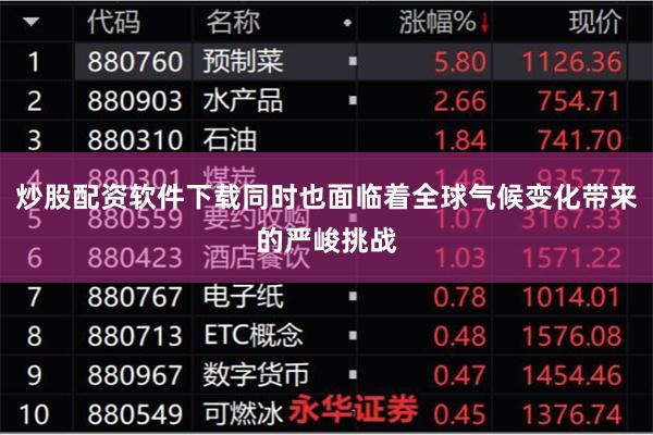 炒股配资软件下载同时也面临着全球气候变化带来的严峻挑战
