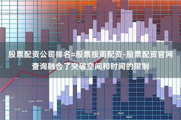 股票配资公司排名=股票按周配资-股票配资官网查询融合了突破空间和时间的限制
