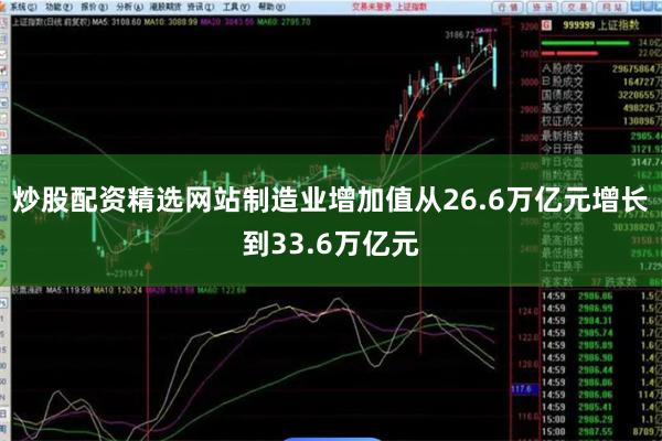 炒股配资精选网站制造业增加值从26.6万亿元增长到33.6万亿元