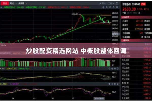 炒股配资精选网站 中概股整体回调